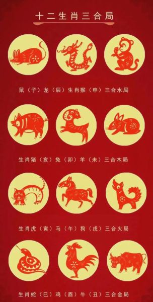 生肖属相福利领取（2024年生肖福利怎么领取的完整步骤）