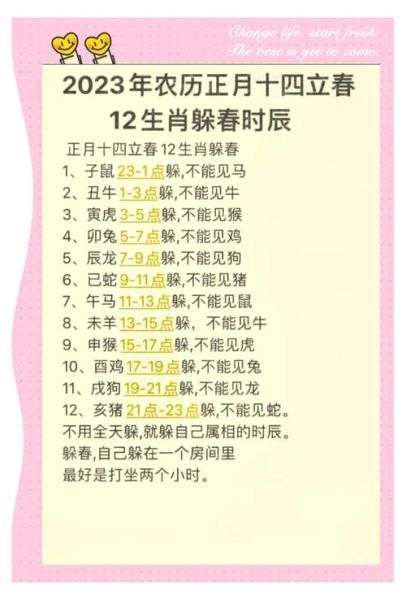 生肖属相按什么计算(生肖属相到底是按立春算还是春节算?)