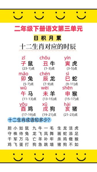 白居易属相最准确的生肖（白居易属什么生肖最准确答案）