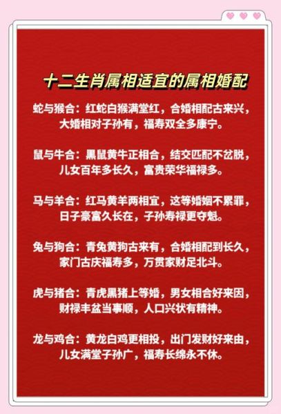 生肖属相婚配图片（生肖属相婚配图片大全查询）