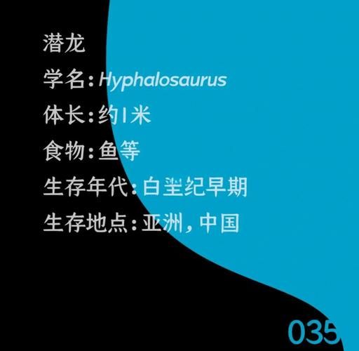 生肖属相潜龙（生肖属相潜龙是什么意思）