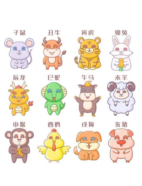 丁酉属什么生肖属相（丁酉属鸡的生肖属性解析）