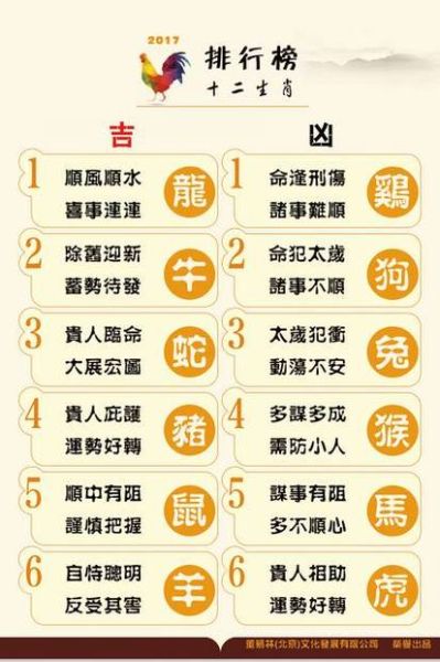 属相最强势生肖（12生肖里最强势的属相是什么）