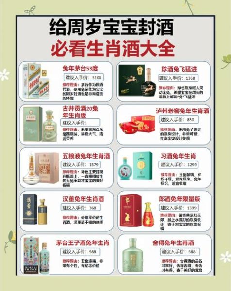 收藏孩子属相各种生肖酒（新手如何选购孩子生肖酒不踩坑）