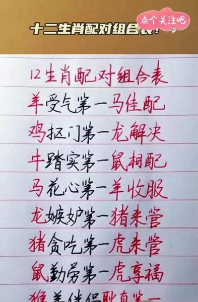 生肖相合的属相搭配（生肖相合的属相搭配查询表速查）