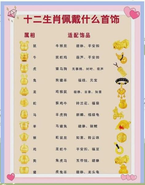 生肖属性好运的属相（生肖属性好运的属相有哪些）