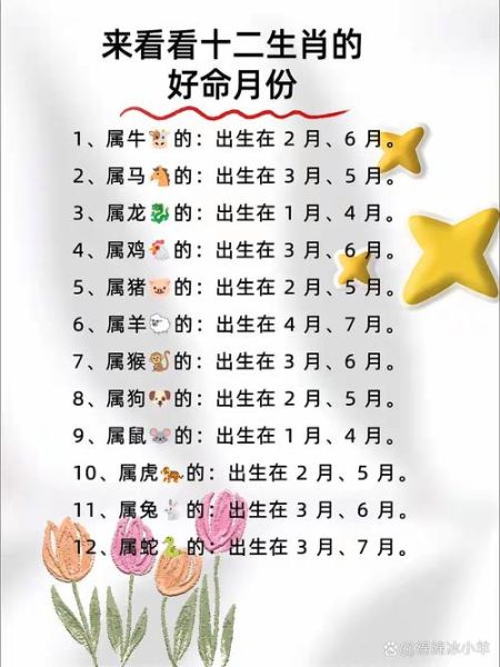 妈妈属的生肖属相(妈妈属的生肖属相查询方法)