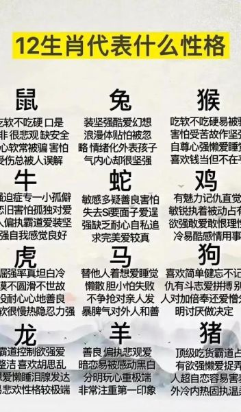 炎热属相是什么生肖（炎热属相是什么生肖？）