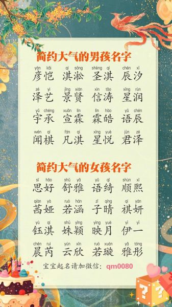 生肖大属相宝宝名字（龙宝宝起名宜用字大全）