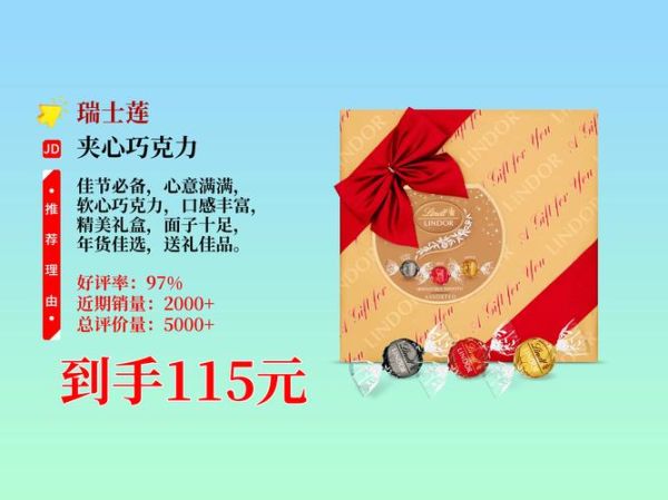 生肖属相巧克力(生肖属相巧克力送啥讲究?小白避坑指南)