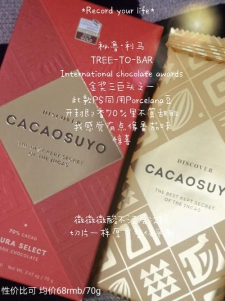 生肖属相巧克力(生肖属相巧克力送啥讲究?小白避坑指南)