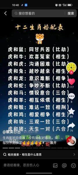 生肖女虎配偶属相（生肖虎女最佳配偶属相）