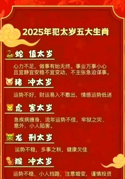202犯太岁生肖属相（2025犯太岁生肖到底有哪些？）