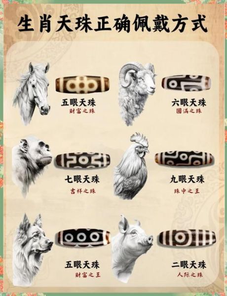 天珠对应的生肖属相（天珠12生肖对应表怎么看？新手秒懂）