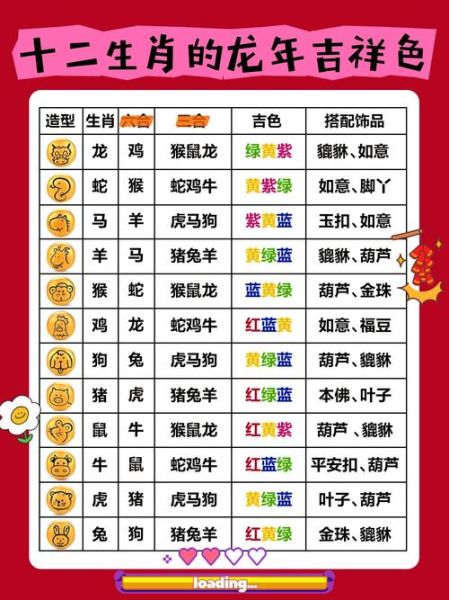 生肖属相适合的颜色(生肖属相适合什么颜色提升财运)
