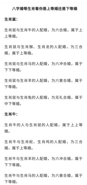 婚配看生肖还是属相(婚配看生肖还是看八字更靠谱)