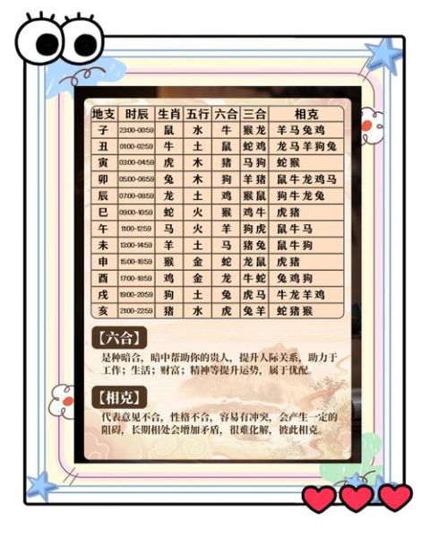 生肖属相克相关生肖图片（生肖相克图表高清图有哪些🔥新手一看就会的属相冲突速查）