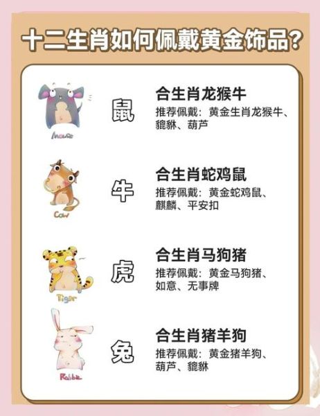 买黄金生肖属相(买黄金生肖属相哪个适合新手?)