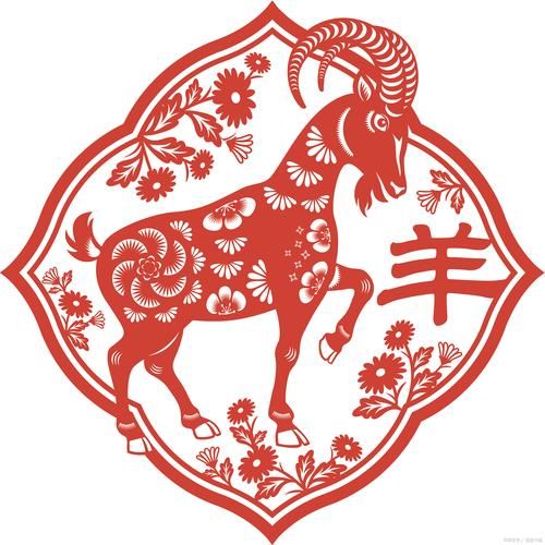 生肖羊生什么属相