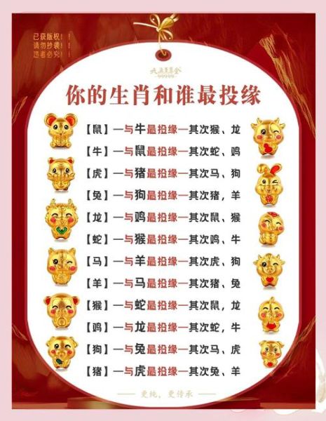 生肖猴和什么属相相配好(生肖猴与蛇鼠龙最配的属相及婚配表全解)