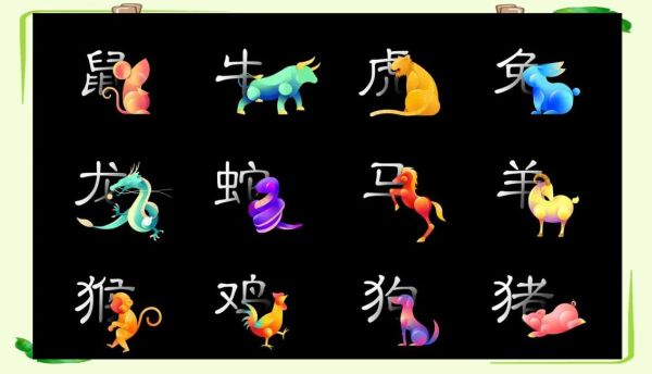 越南生肖属相(越南生肖为什么有猫无兔)