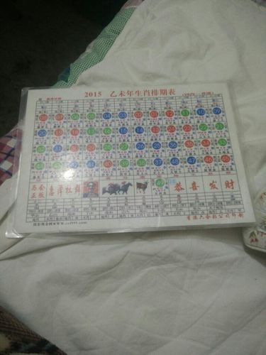 2020生肖属相排期表(2020年属什么生肖,看这一篇就够啦)