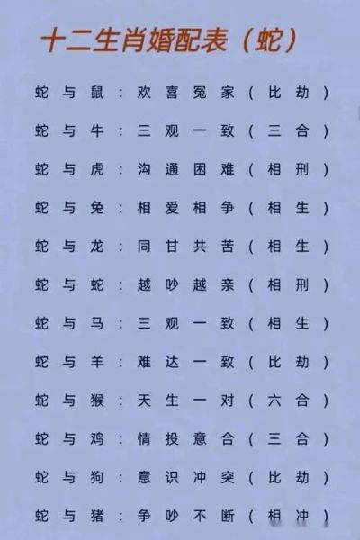 生肖属相马配对表(生肖属相马配对最佳生肖完整版)