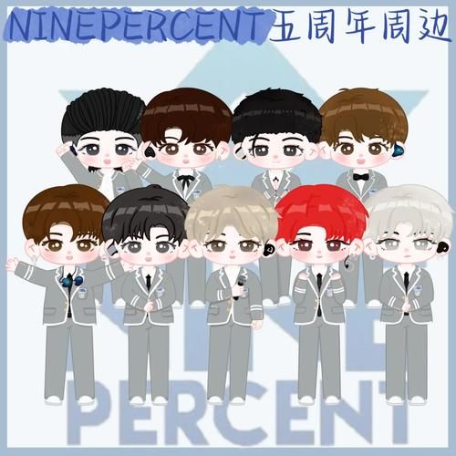 ninepercent生肖属相(NinePercent生肖属相大全)