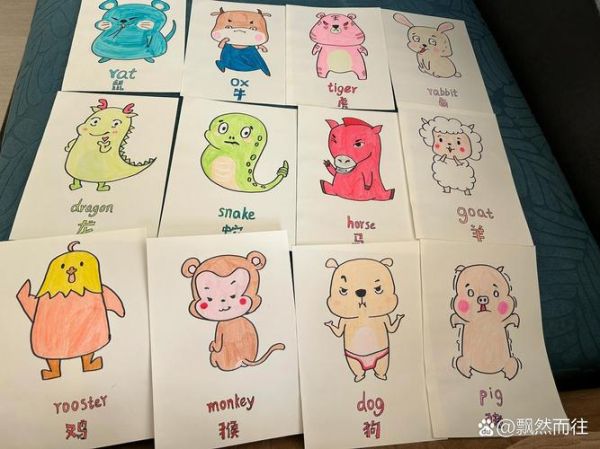 生肖12属相英语