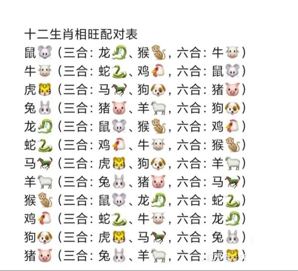 羊的生肖和属相(羊的属相是哪几年出生的?)