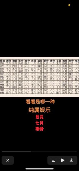 职场人的三大生肖属相(职场人最容易逆袭的生肖Top3)