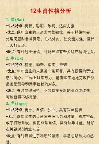 属相十二生肖性格（属相十二生肖性格分析大全）