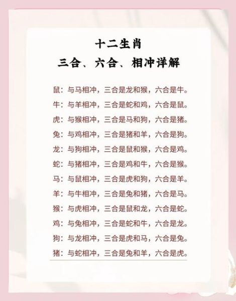 生肖老虎的对冲属相(生肖虎对冲哪个属相最凶?)