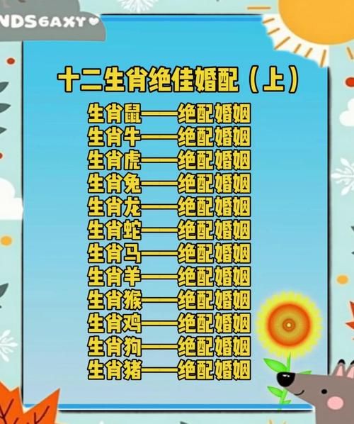 1925属什么生肖属相(1925属什么生肖属相答案速查)