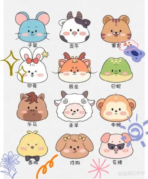 十二生肖属相的克星(蛇鼠牛到底怕谁?揭开生肖克星表)
