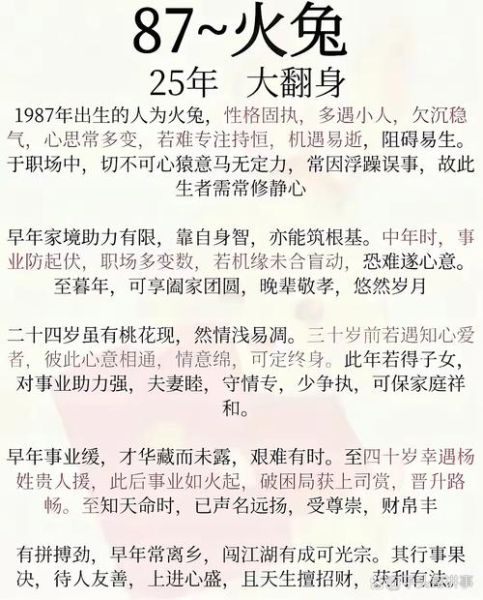 1987年属什么生肖属相(1987年属什么生肖的属兔人)