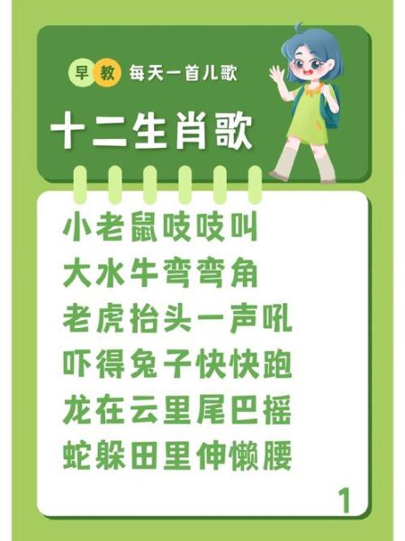 生肖属相儿歌（12生肖儿歌歌词大全带动作）