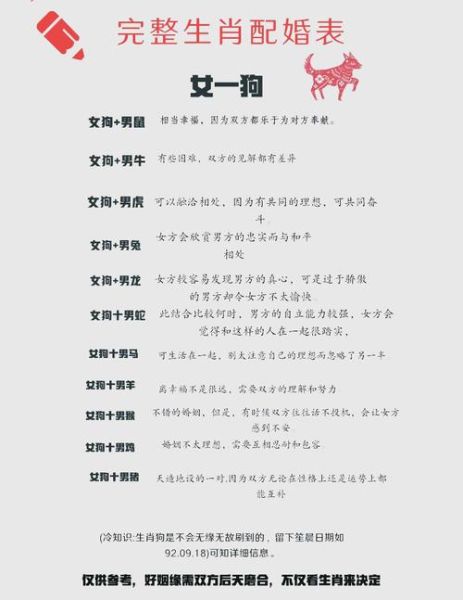 生肖狗与生肖狗属相配吗(生肖狗与狗属相婚配好吗)