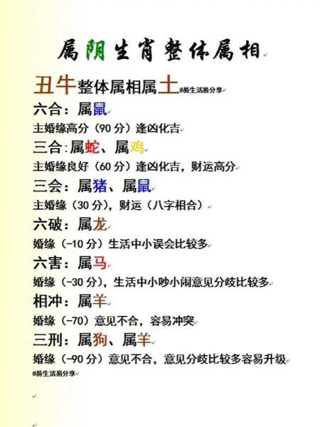 文威属什么生肖属相