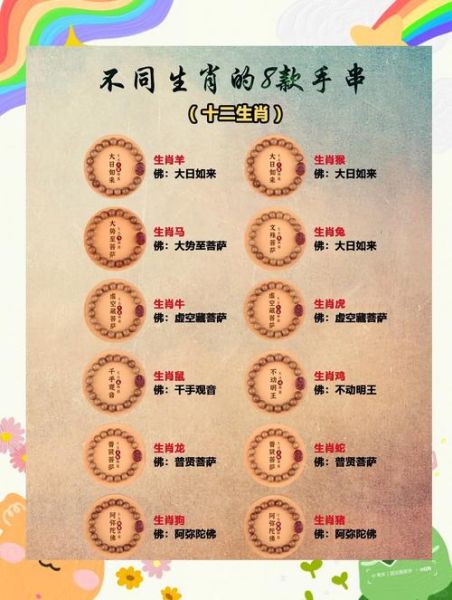 桃木生肖12属相（桃木12生肖多少钱一串）