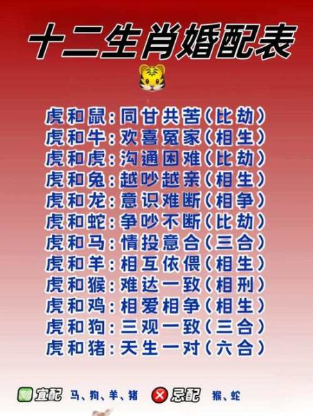 生肖属相不配对（生肖配对不合怎么破解？）