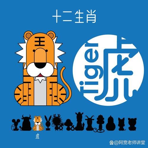 王勃勃属什么生肖属相