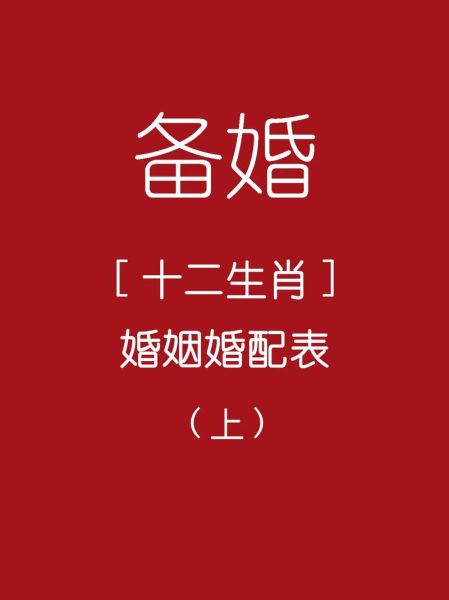 生肖婚姻配对女士属相表(女士属相婚姻配对表速查)