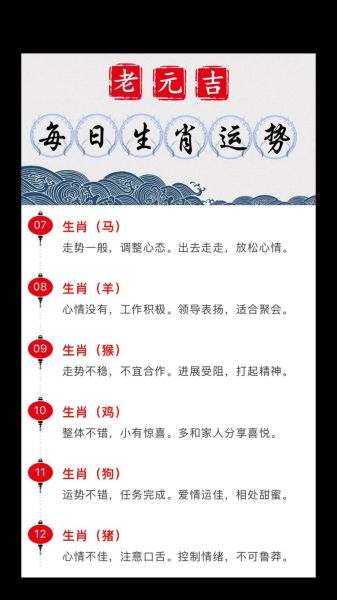 谈生肖属相（新手必看：2025生肖运势完整指南）