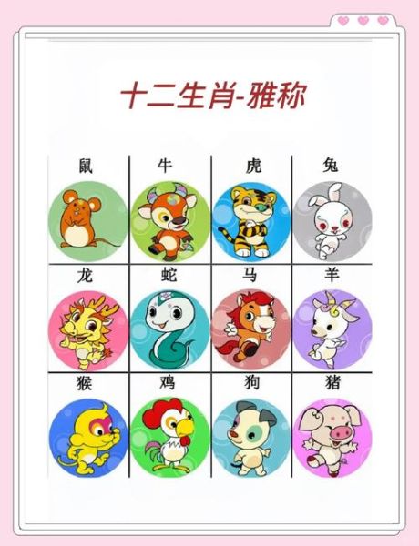 属相代表的生肖（属相代表的生肖是什么？）