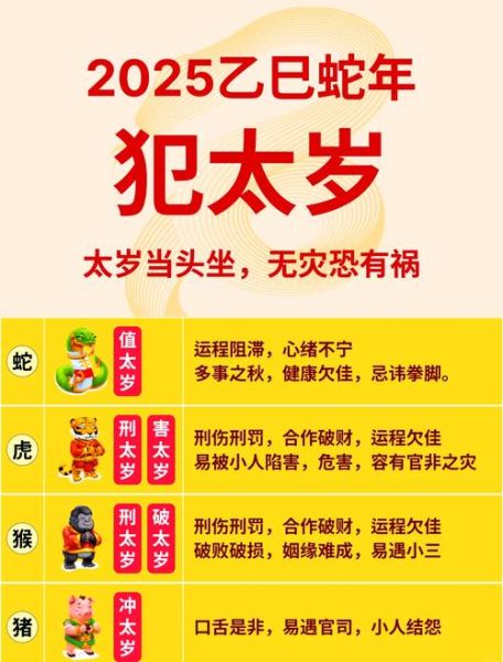虚岁属相是什么生肖(2025虚岁属相是什么生肖)