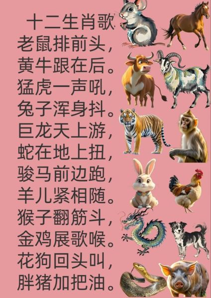 属相歌 十二生肖(十二生肖怎么背才能秒记)