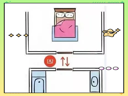 十二生肖属相床位方向(十二生肖床头怎么摆放最旺风水)