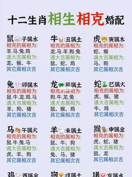 生肖羊子女属相相克（属羊与子女哪个属相相克？小白避坑指南）