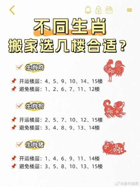 碧燕儿 属什么生肖属相（碧燕儿属什么生肖？速查属相指南）